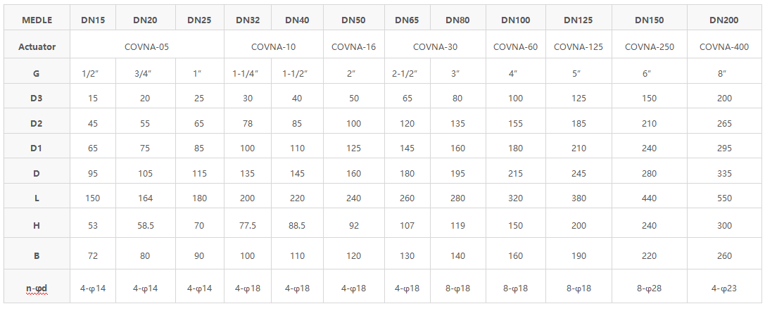 1623892178138648.png image.png