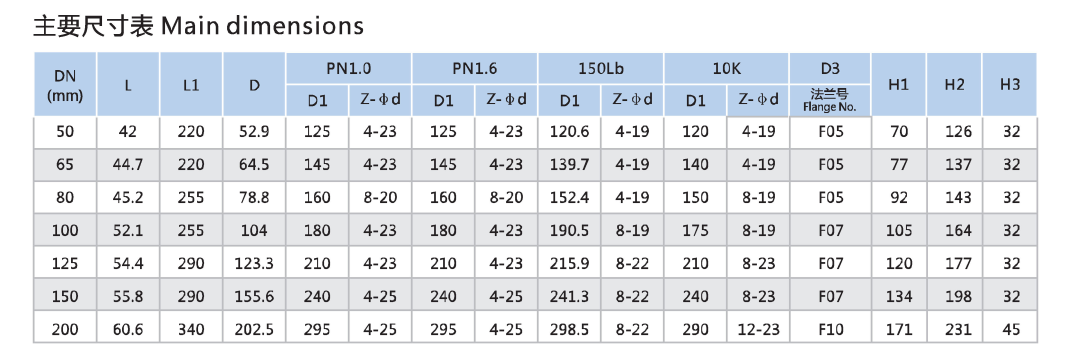 1623915280818722.png image.png