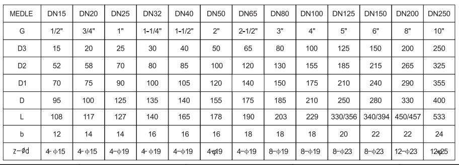 1624087778413105.png image.png