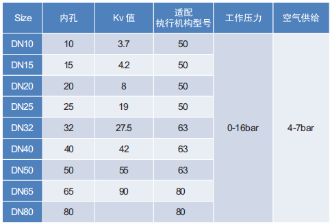 1624100835290937.png image.png