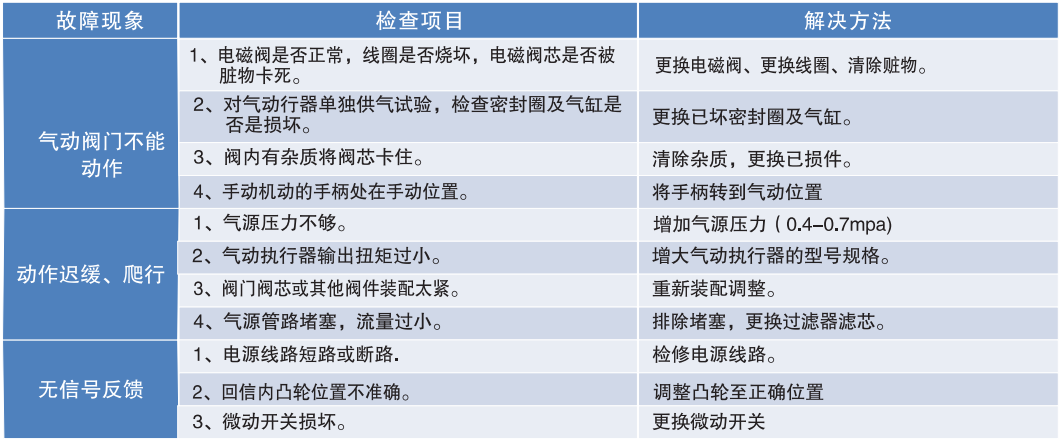 1624365340219591.png image.png