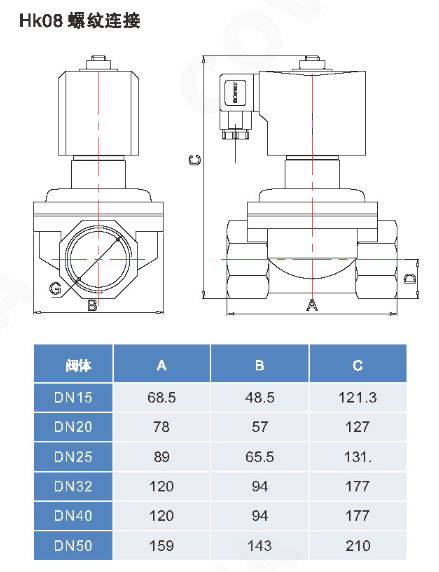 兩位兩通先導(dǎo)膜片式不銹鋼電磁閥 兩位兩通先導(dǎo)膜片式不銹鋼電磁閥