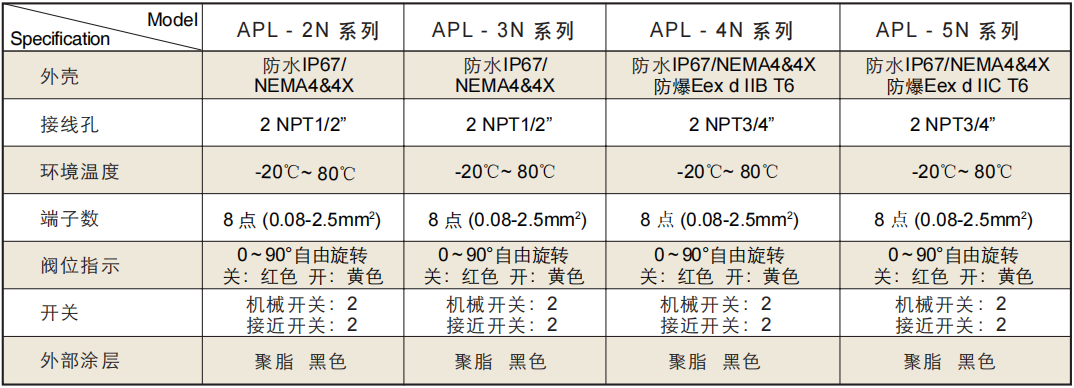 1625553395156128.png image.png