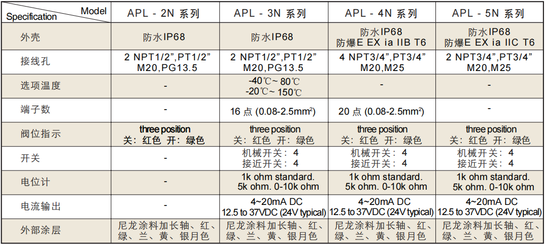 1625553441194100.png image.png