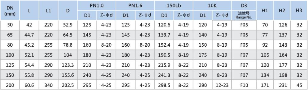 1626091187772493.png image.png