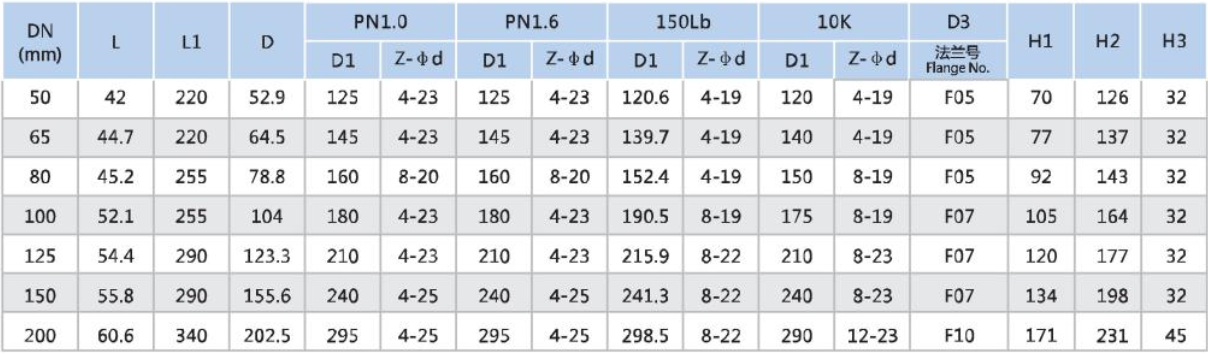 1626091962155496.png image.png