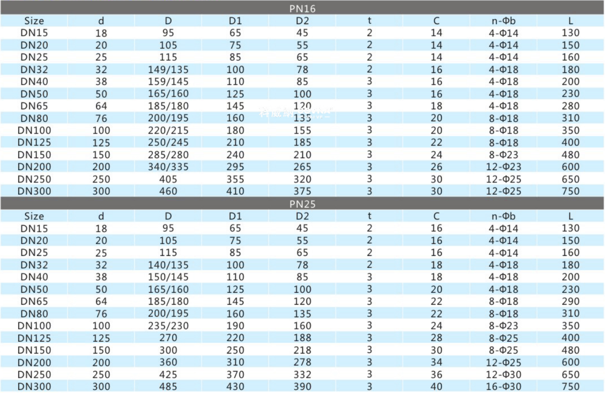 1626173955483030.png image.png