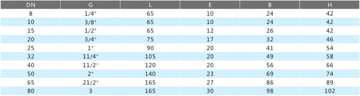 1626225766306776.png image.png