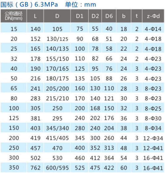 1626327395969334.png image.png