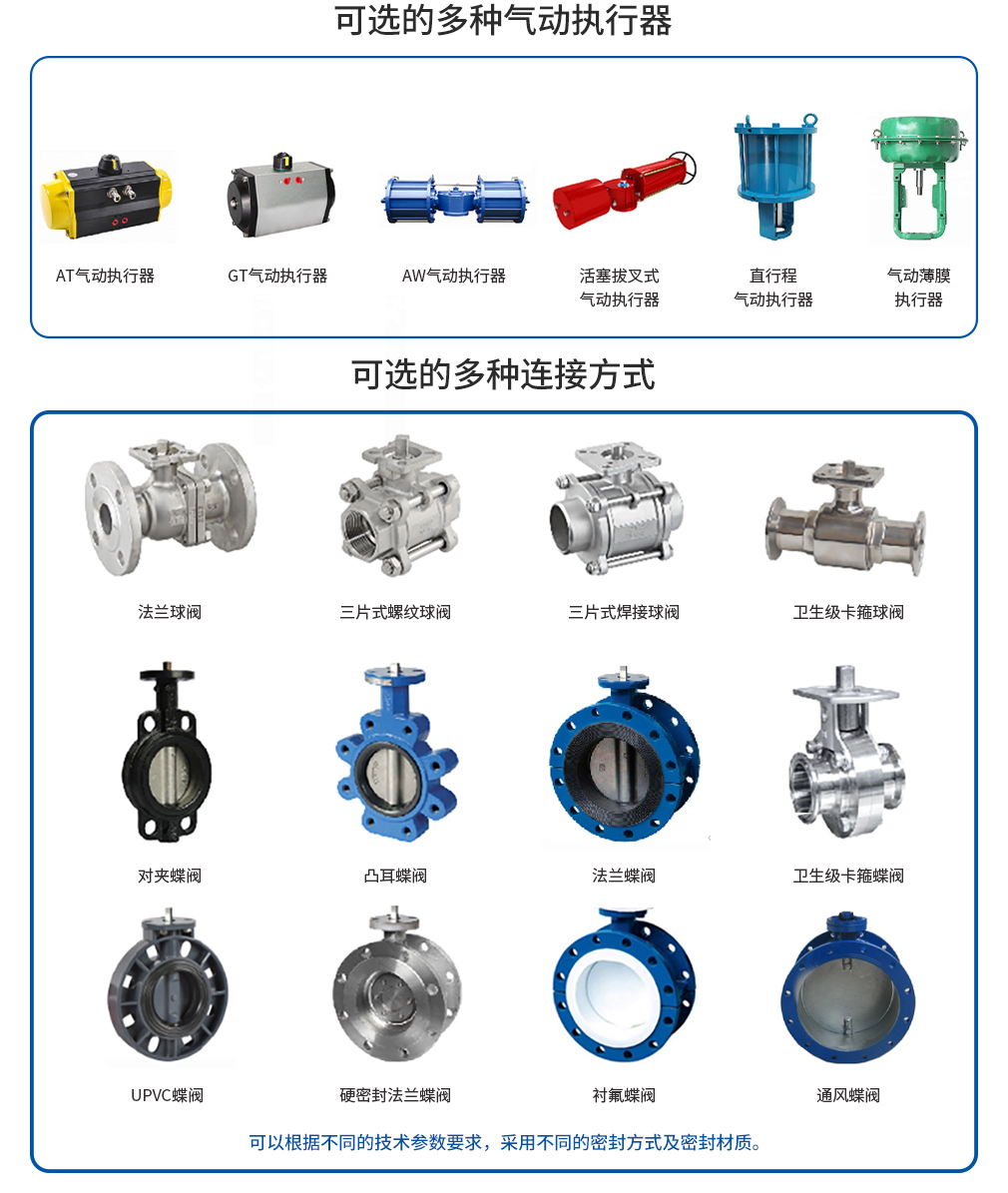 1638432292419669.jpg 氣動閥.jpg