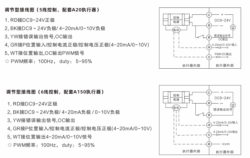 精小型電動球閥接線圖 精小型電動球閥接線圖