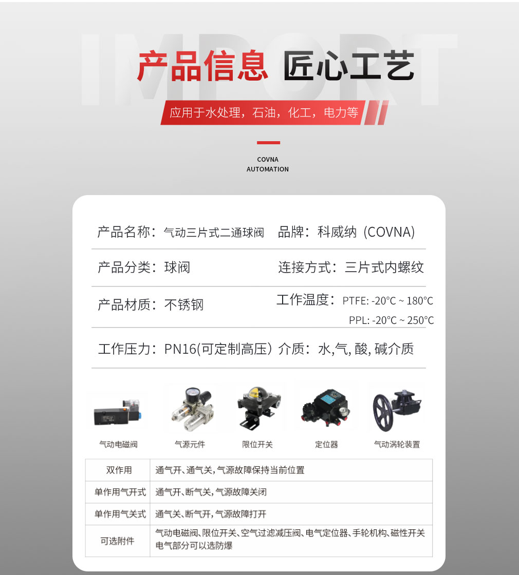 氣動(dòng)三片式二通球閥詳情頁(yè)1_04.jpg