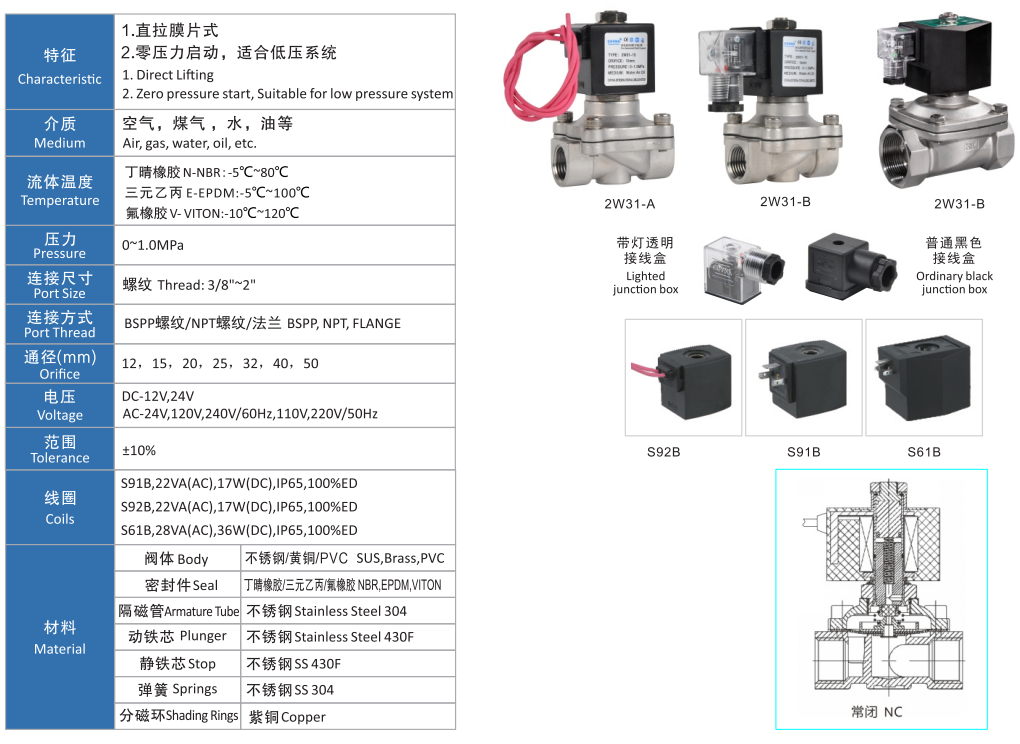 1669099979116190.png image.png