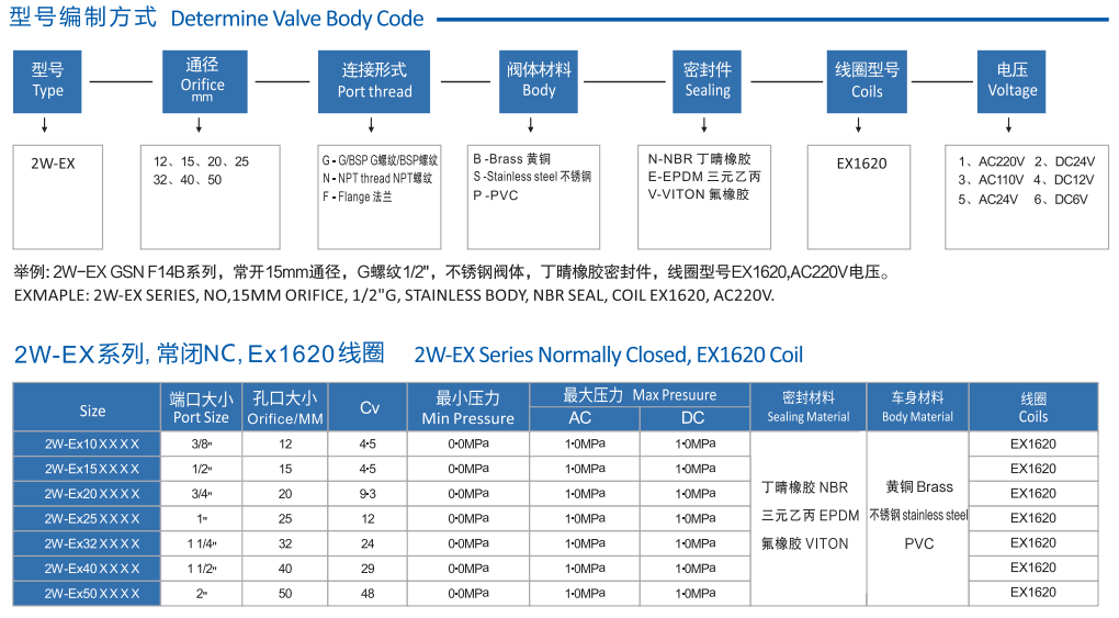 防爆不銹鋼電磁閥