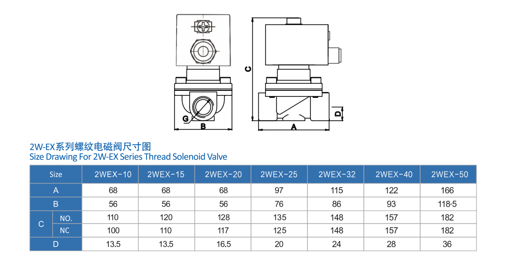 防爆不銹鋼電磁閥