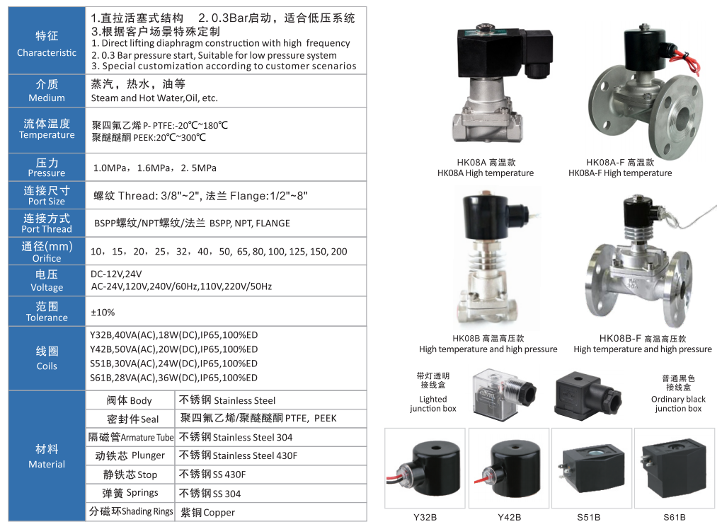 兩位兩通先導(dǎo)膜片式不銹鋼電磁閥 兩位兩通先導(dǎo)膜片式不銹鋼電磁閥