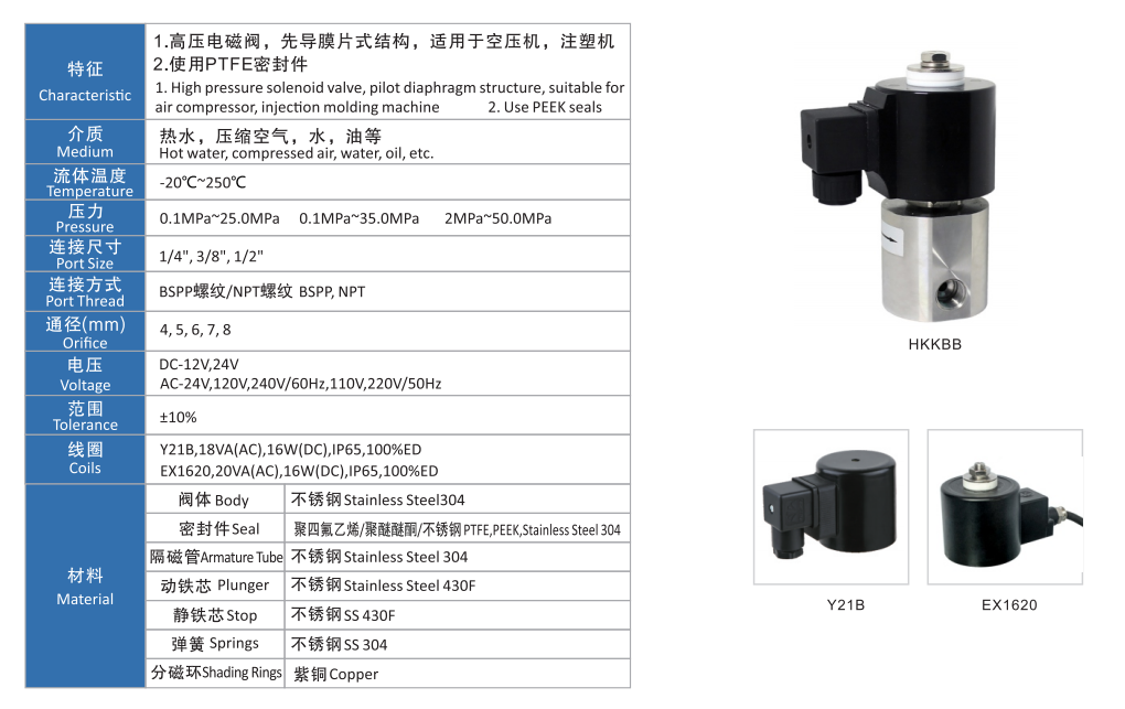 高壓不銹鋼電磁閥 高壓不銹鋼電磁閥