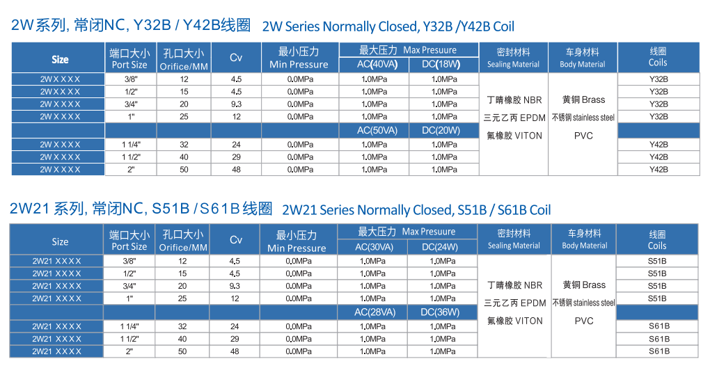 不銹鋼法蘭電磁閥 不銹鋼法蘭電磁閥