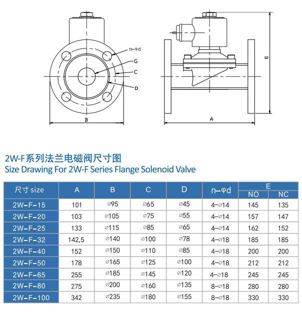 不銹鋼法蘭電磁閥 不銹鋼法蘭電磁閥