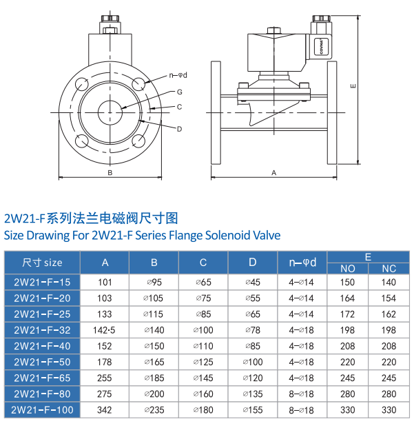 不銹鋼法蘭電磁閥 不銹鋼法蘭電磁閥
