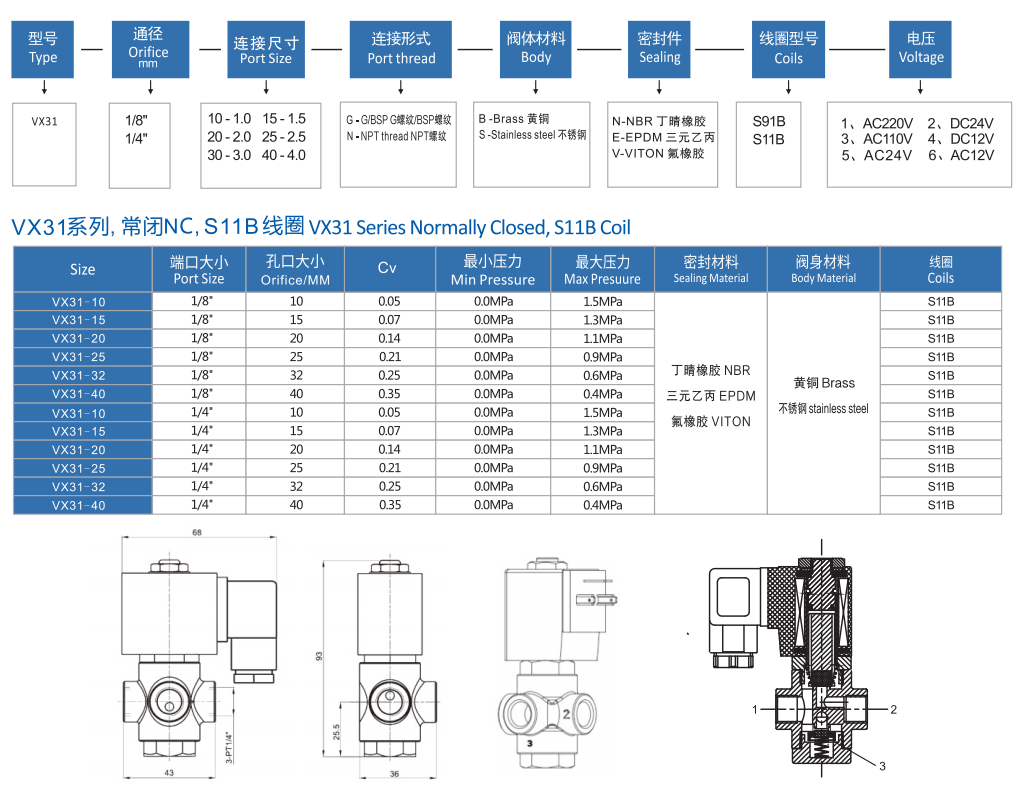 兩位三通不銹鋼電磁閥 兩位三通不銹鋼電磁閥