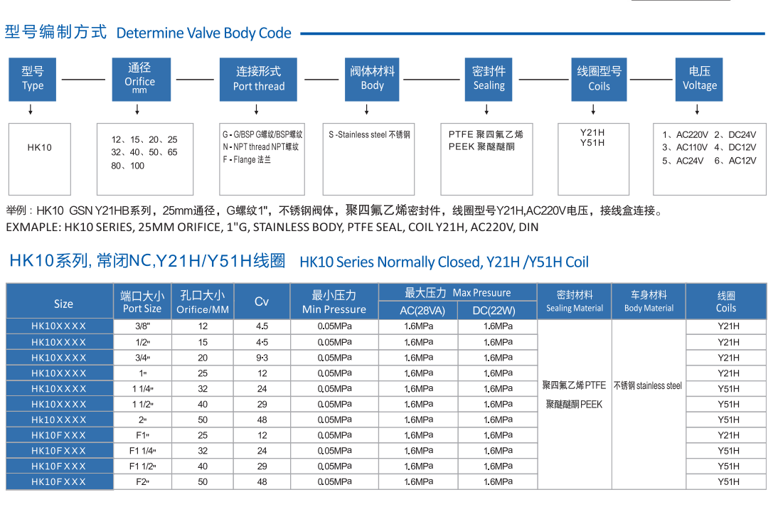 不銹鋼/黃銅電磁閥 不銹鋼/黃銅電磁閥