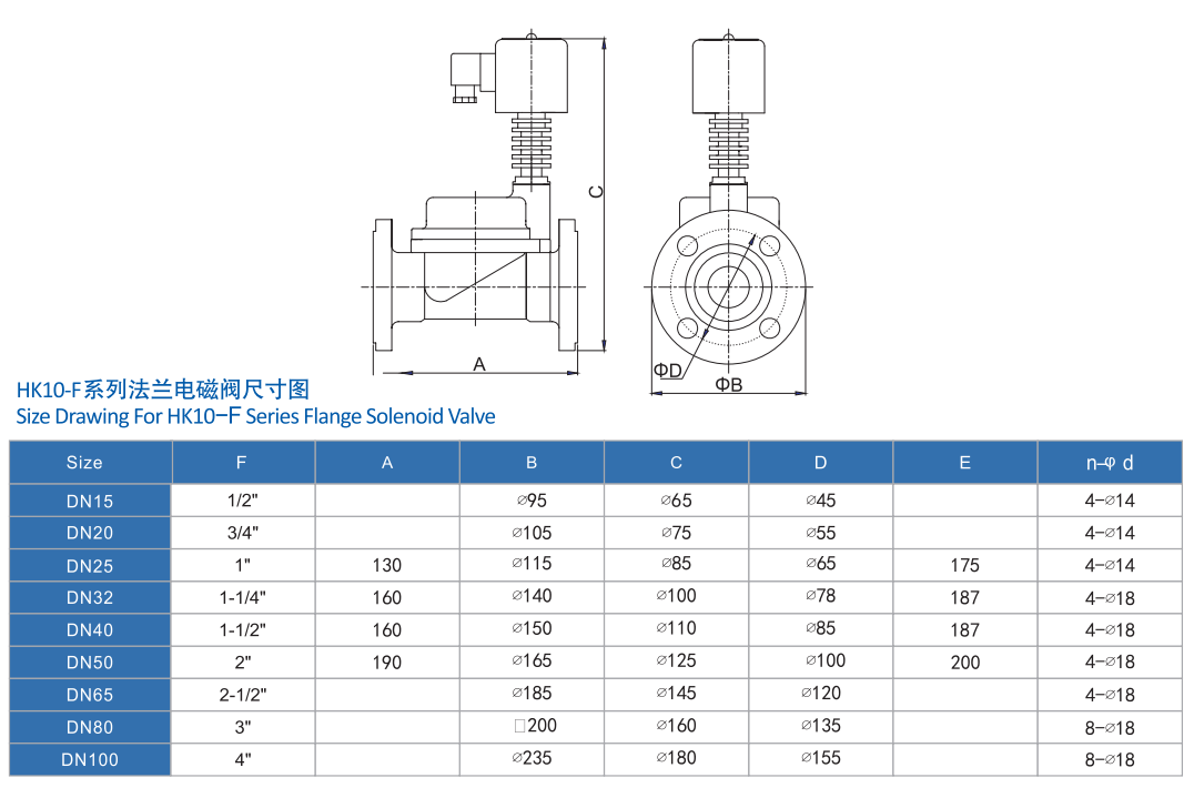 不銹鋼/黃銅電磁閥 不銹鋼/黃銅電磁閥