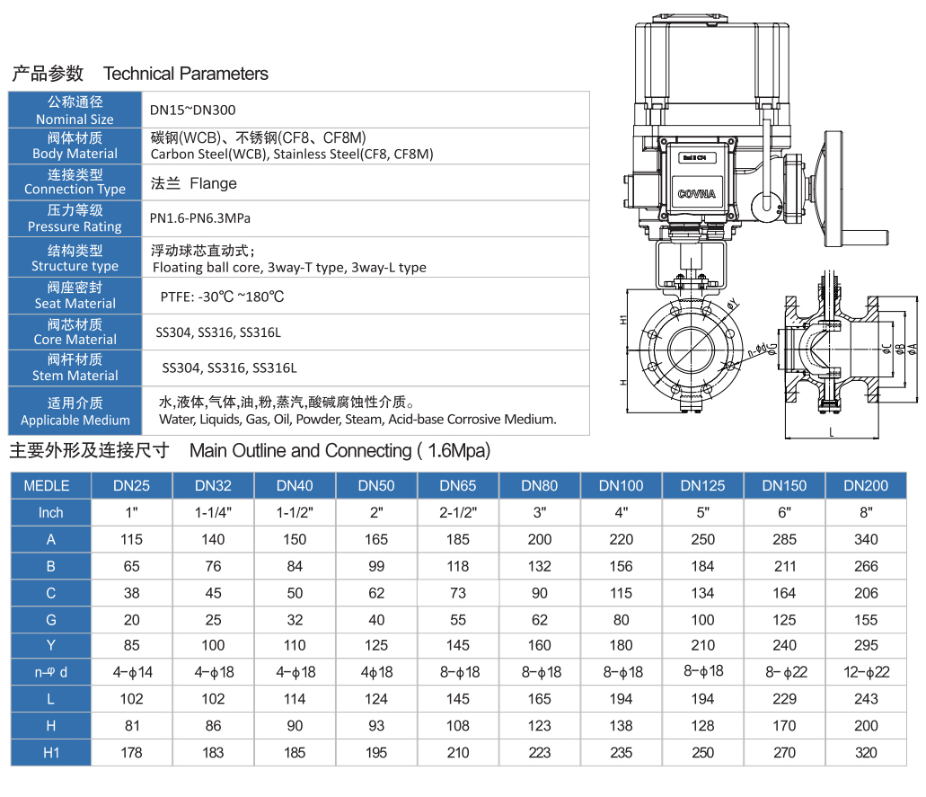 電動二通防爆V型球閥 電動二通防爆V型球閥