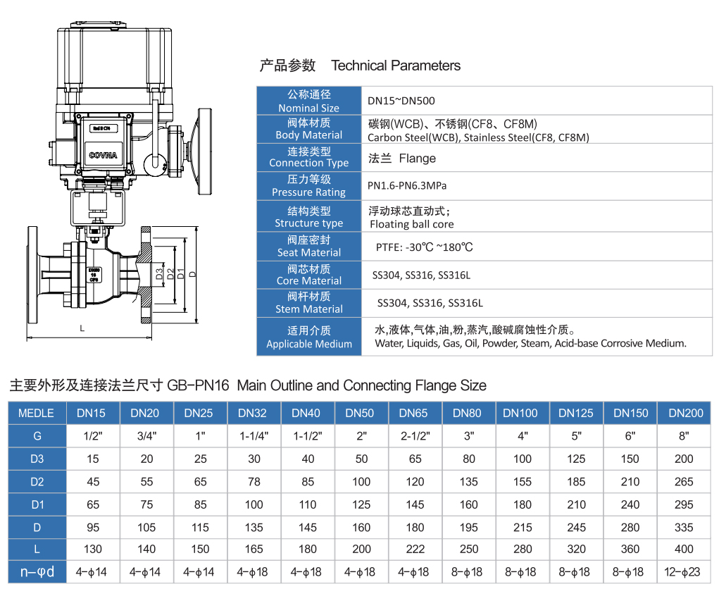 1669805247577206.jpg 防爆電動(dòng)二通法蘭球閥參數(shù)表2.jpg