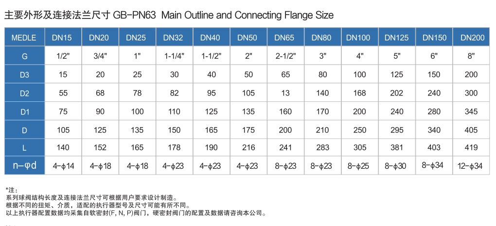 1669805341374720.png image.png