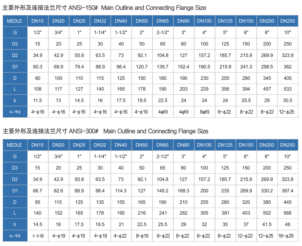 1669805428207527.png image.png