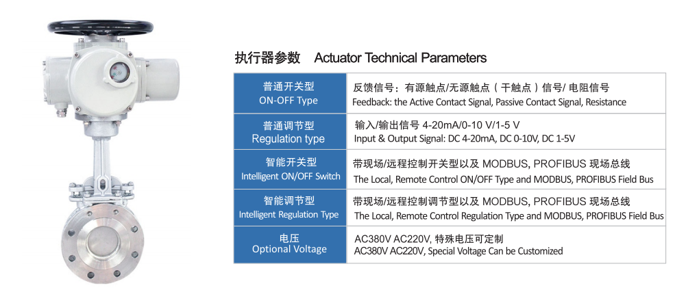 多回轉(zhuǎn)電動刀閘閥
