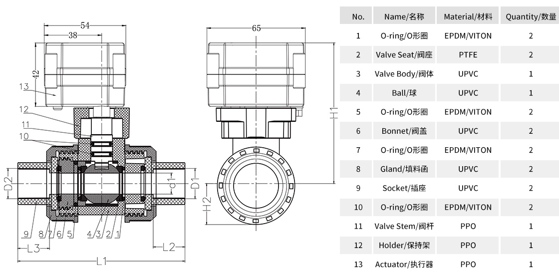 1750130272816685.jpg UPVC雙由令微型電動(dòng)球閥-零部件.jpg