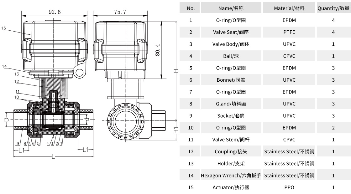 UPVC雙由令螺紋微型電動三通球閥_A150-T系列-零部件.jpg